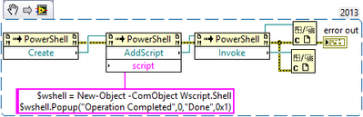 PowerShell dotNET.png