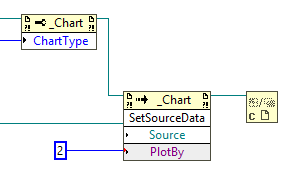 Type Mismatch Troubleshooting.PNG