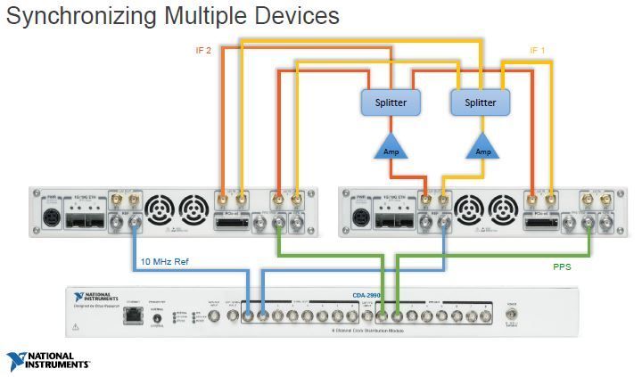 USRP2955_sync.JPG