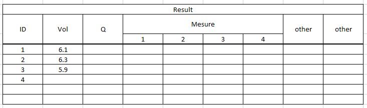 Excel like table.png