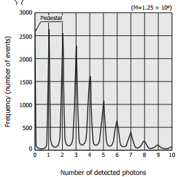 2018-07-06 08_56_45-e03_handbook_si_apd_mppc.pdf (SECURED) - Foxit Reader.png