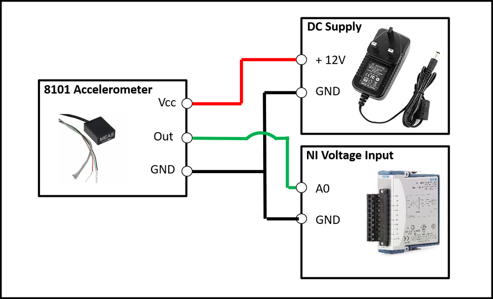 Solved: Single-ended sensor with external power supply (NI 9201) - NI  Community