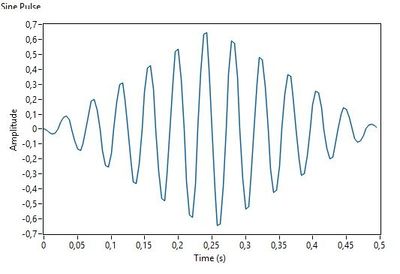 wave graph.jpg