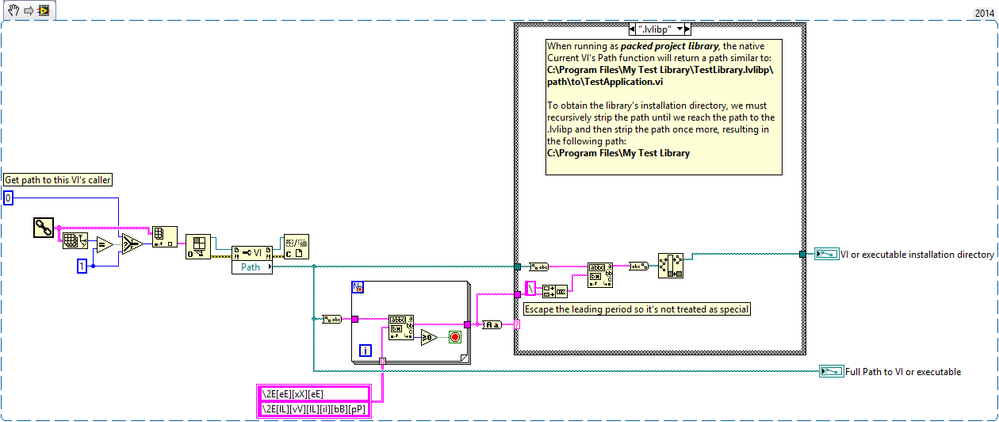 Current VI's Path (VI or exe or lvlipb)_LV2014.png