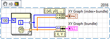 xy-graph-bundle-or-indexbundle.png