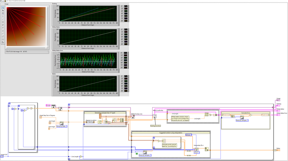 IMAQ Line Profile Improvement2.png