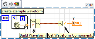 get-y-component-from-waveform.png