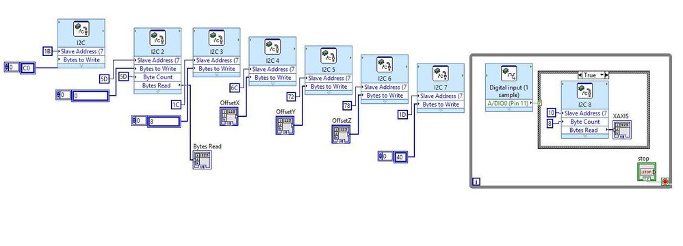 BlockDiagram