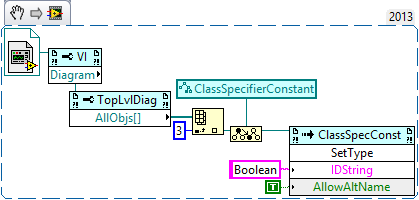 Scriptin Class Specifier Control Easy Way.png