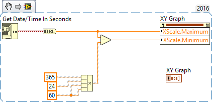 graph 1 yr.png