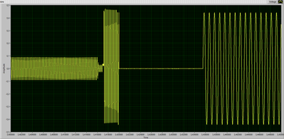 3951,04 Hz, 0,089406 V → 1046,52 Hz, 0,441467 V