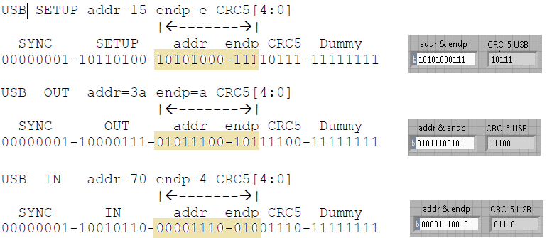 Solved: CRC5 bit calculation - NI Community