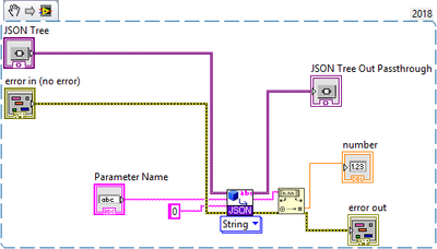 NumericParsingSnippet.png