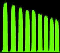 2018_08_05_13_43_49_TDI_Spectrometer_Main.vi_Front_Panel_on_Avantes_Spectrometer.lvproj_My_Computer_.png