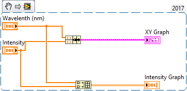 2018_08_05_17_57_52_XYGraph_and_Intensity_Graph.vi_Front_Panel_on_Avantes_Spectrometer.lvproj_My_Com_snippet.png