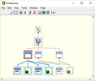 No help from VI Hierarchy