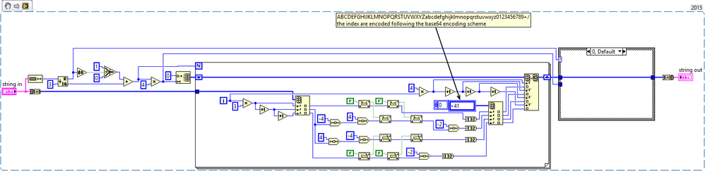 encode_base64.png