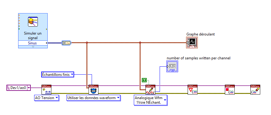 Solution génération sinus usb 6001.PNG