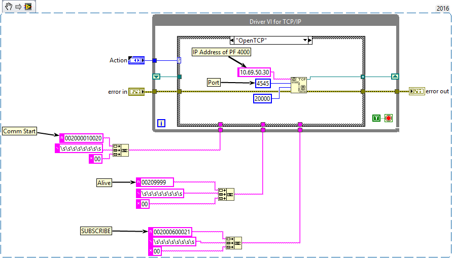 TCP Driver