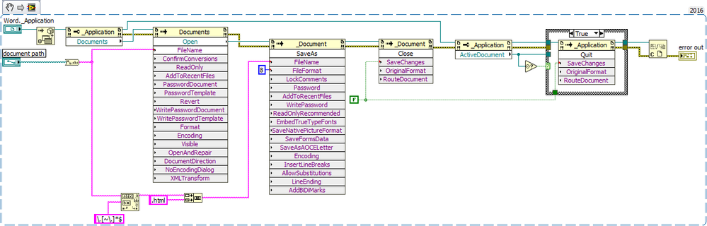 word2html.png