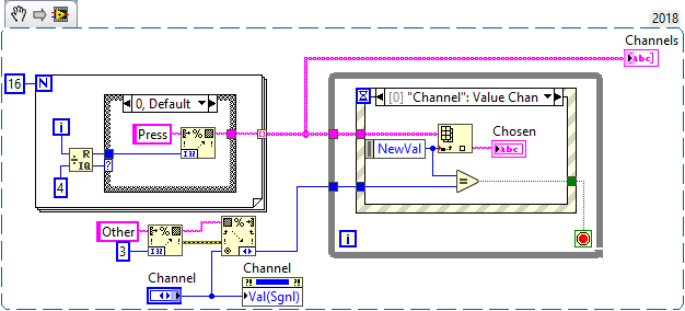 Enum Channels.png