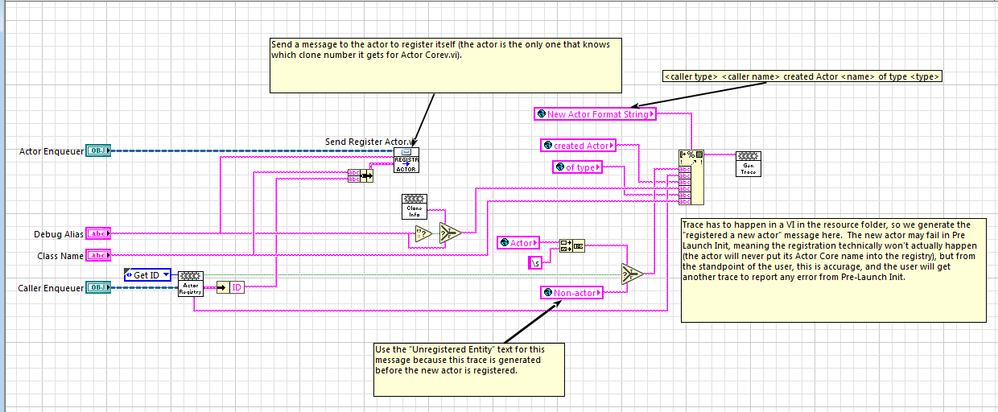 Generate Trace Message.png