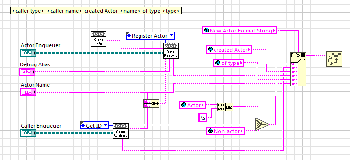 Actor Framework, DETT messages - Unregistered Entity - NI Community