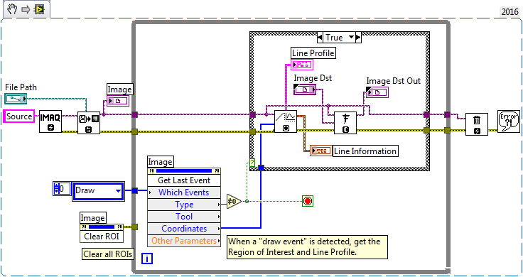 Line Profile FFT.png