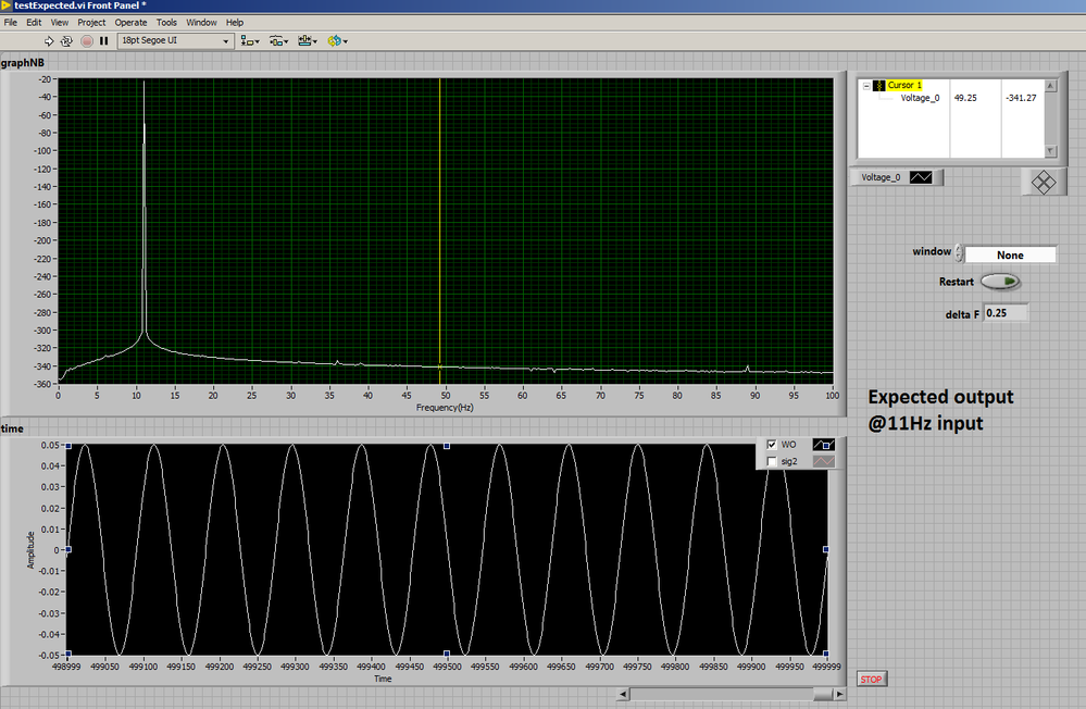 Ideal/Expected output @11hz