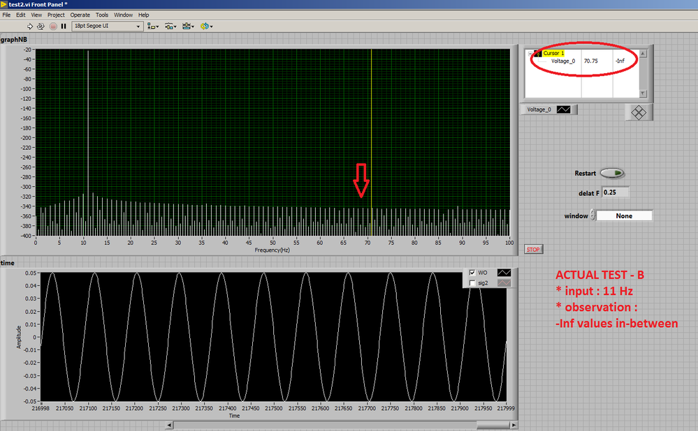 Actual output @11hz