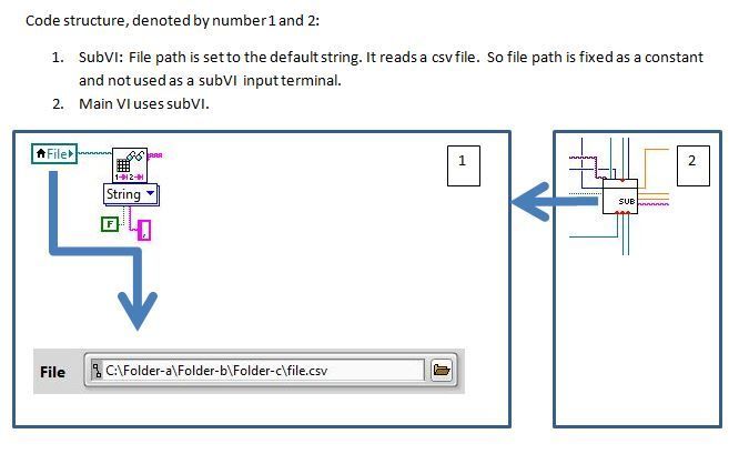 CodeStructure.JPG