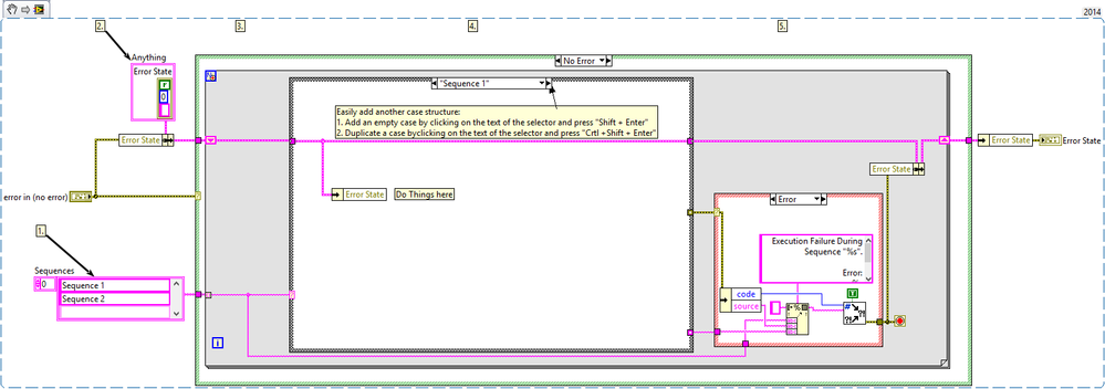 Sequencer Pattern