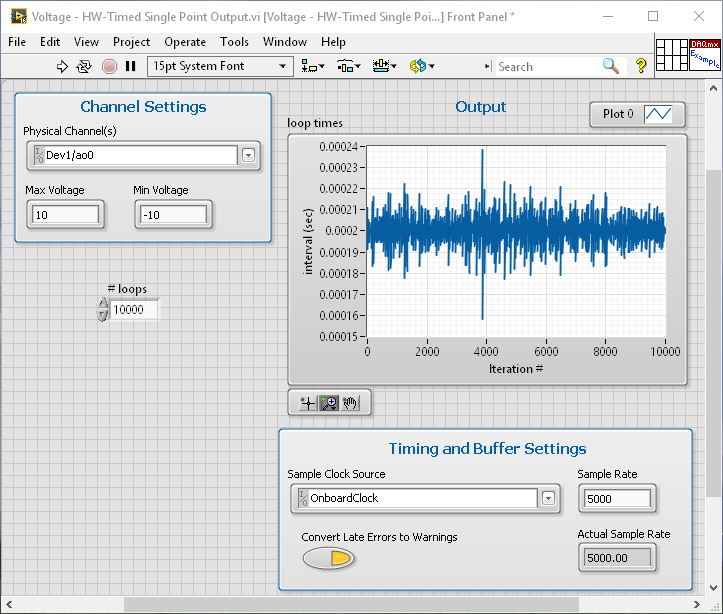 loop timing graph.png