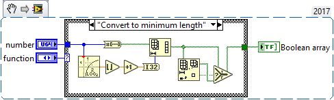 Number to Boolean array Enhancement - NI Community