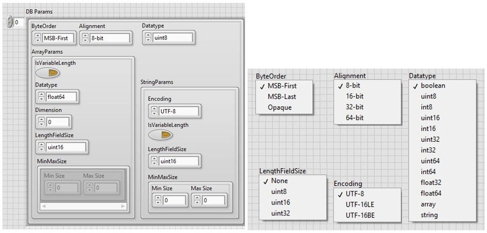 Figure 3 Assumed format for configuration parameters in LabVIEW (left) and individual controls of DB params expanded (right)