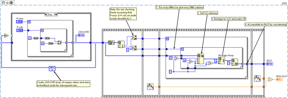 reorder 2d array.png