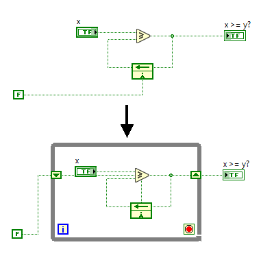 This one is unrealistic and of ill consequence, but the wires are all over the shop.