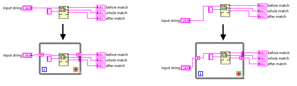 This example shows that the auto-shift register is dependent on the incoming wire location, as mentioned by AQ. Again, I'm in a situation where I've no idea what LabVIEW is going to do. I can make a best guess, but I shouldn't have to.