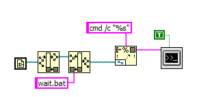 executing batch file in the command-line in windows and concatenating file  to standard output 