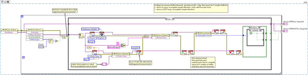 identify boards whose counters do incomplete sample detection (such as X-series).png