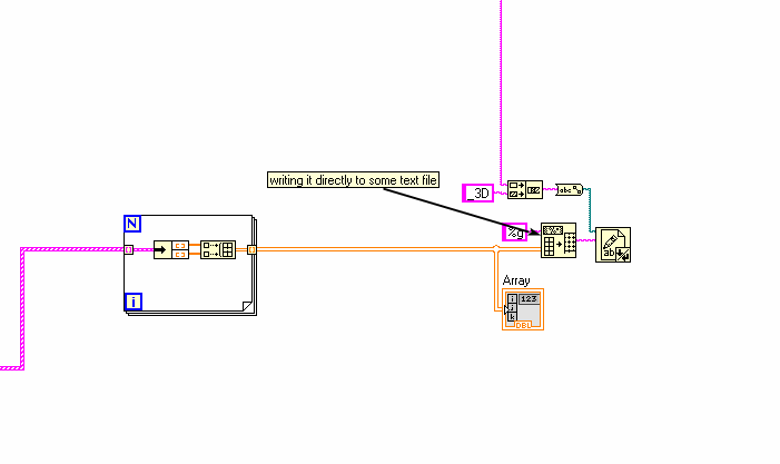 wrote the 3d array to a text file