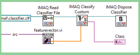 Solved: feature extraction for classification - NI Community