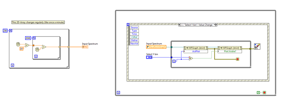 Choose visible graph plot.png