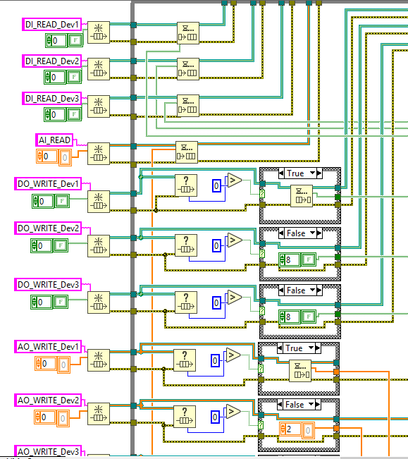 Queues_For DAQMx data.PNG