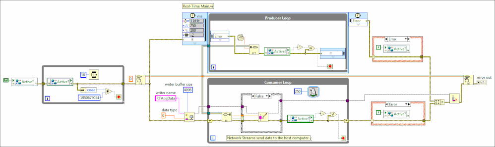 sendingrtdata