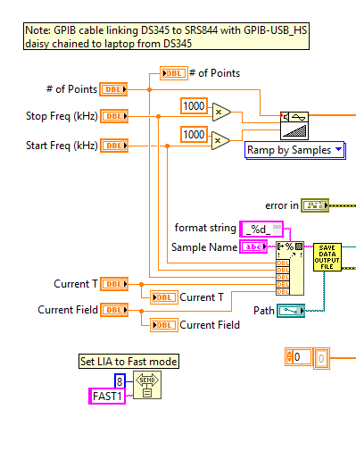 Analog RUS Inputs