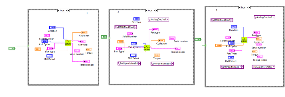 motor control