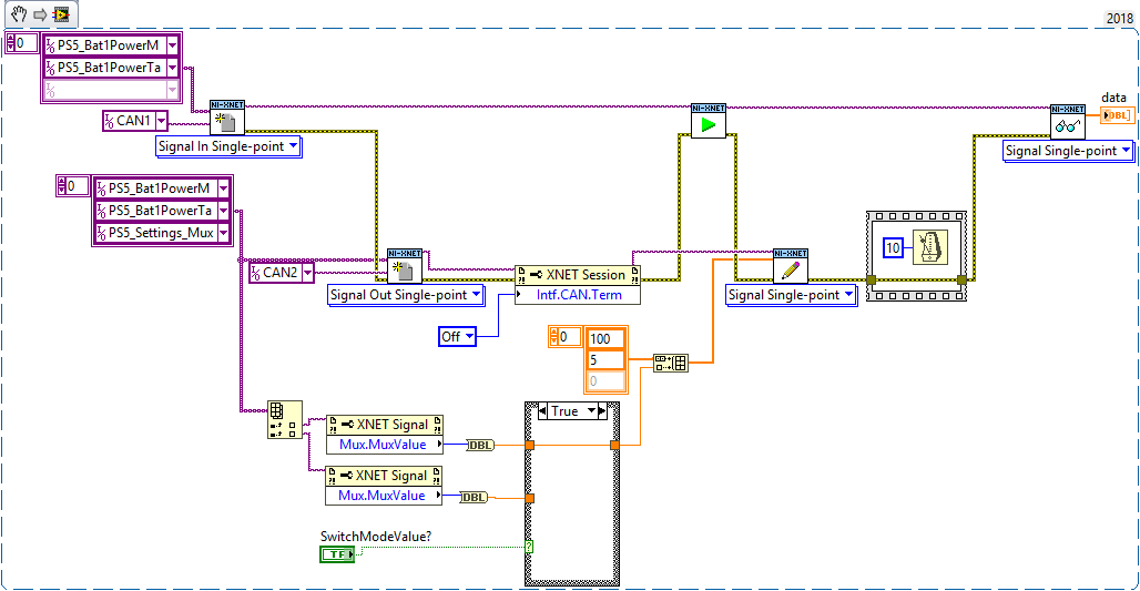 Transmitting multiplexed signals USB-8502 - NI Community