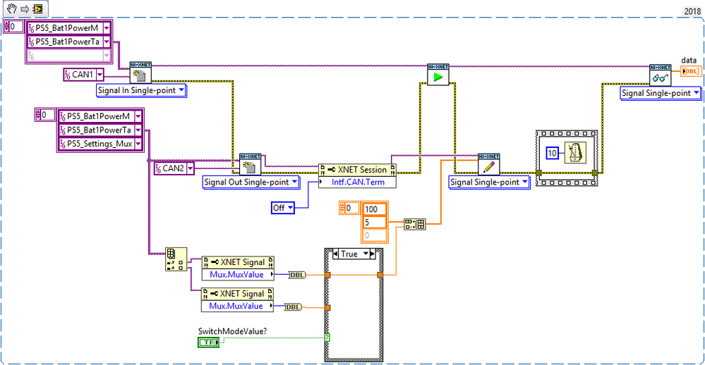 MultiplexedOutputExperiment.png