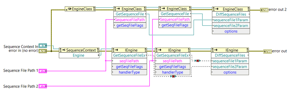 iEngine vs Engine Class.png